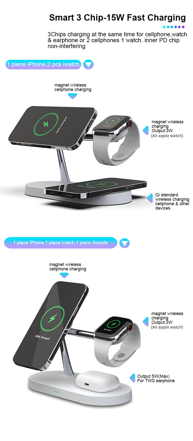 5-in-1 Magnetic Wireless Charging Station