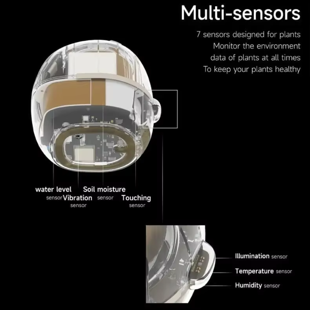 Smart Planter With Over 49 Rich Expressions 7 Smart Sensors And AI Chip